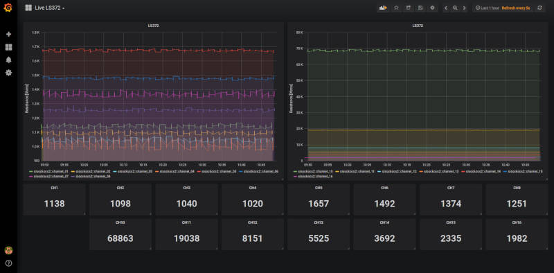 ../../_images/grafana_14.jpg